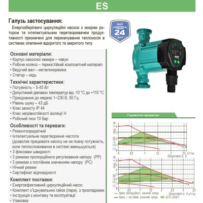 Pompa de circulatie, eficienta energetic, "APC" ES 25/40/180
